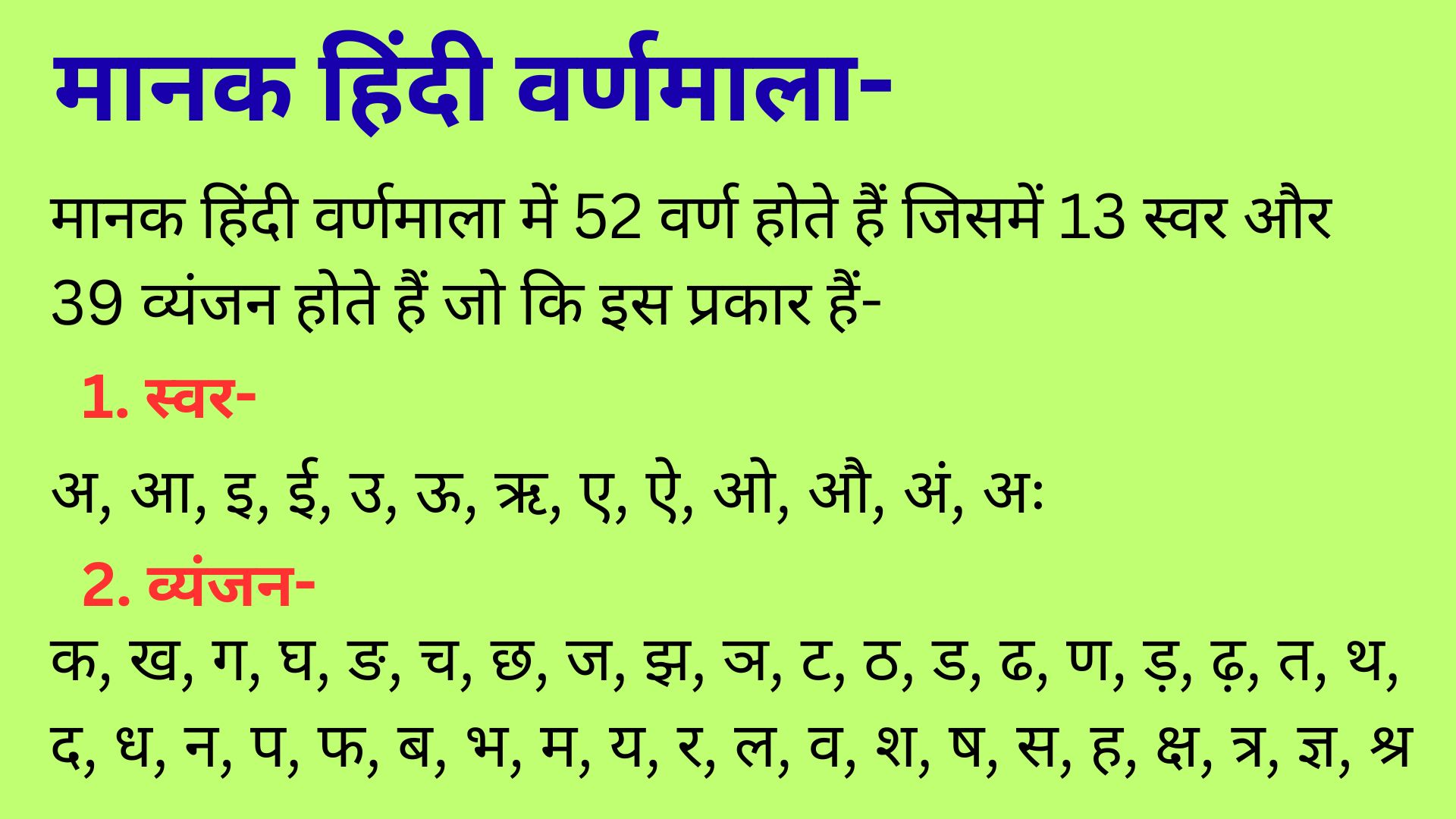 हिन्दी अक्षरमाला/वर्णमाला (VARNAMALA)